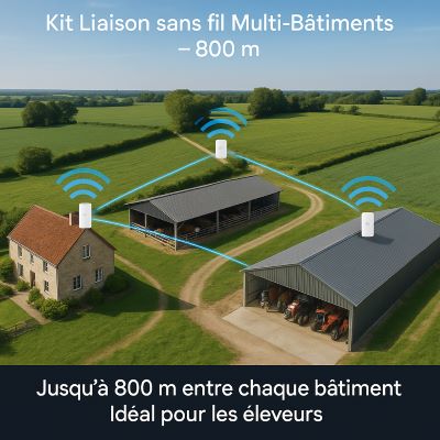 Kit liaison multi-bâtiments
